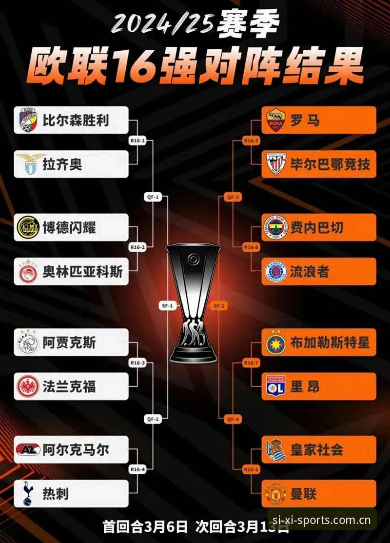 维拉欧联杯夺冠全解析：在四喜体育平台深度体验冠军之路的完整指南